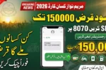 Maryam Nawaz Kisan Card 2026 Registration Open Complete Guide