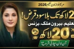 Punjab Students Can Get Rs 20 Lakh Under Maryam Nawaz Loan Scheme 2026