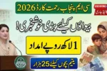 CM Punjab Rehmat Card Scheme 2026 – Who Can Apply and How to Register Online