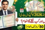 National Savings Confirms Prize Bond Draw Schedule 2026 – Check Complete Plan
