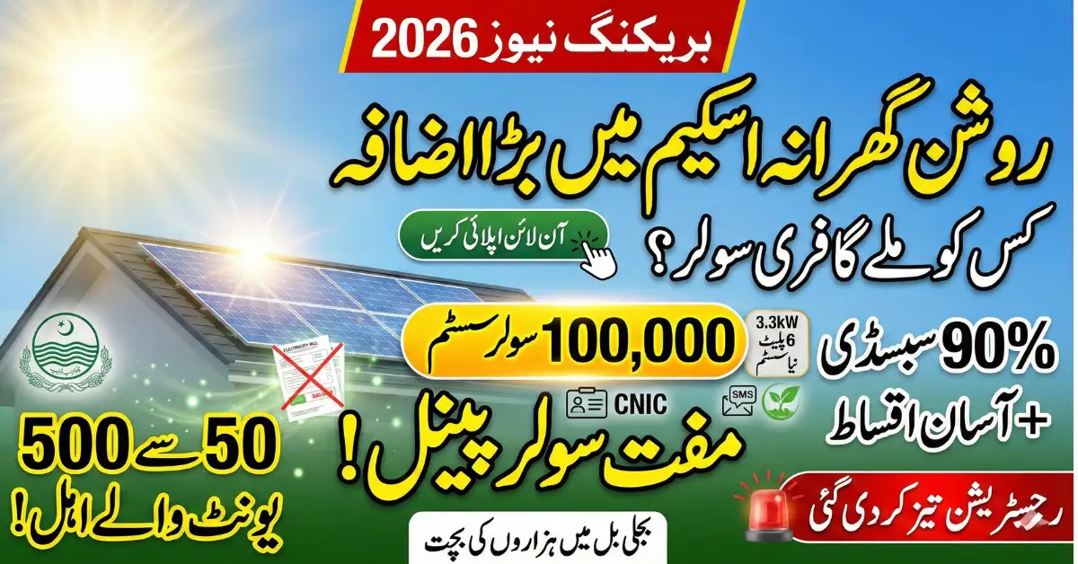 Punjab Roshan Gharana Scheme 2026 Expanded – Who Can Get Free Solar Panels